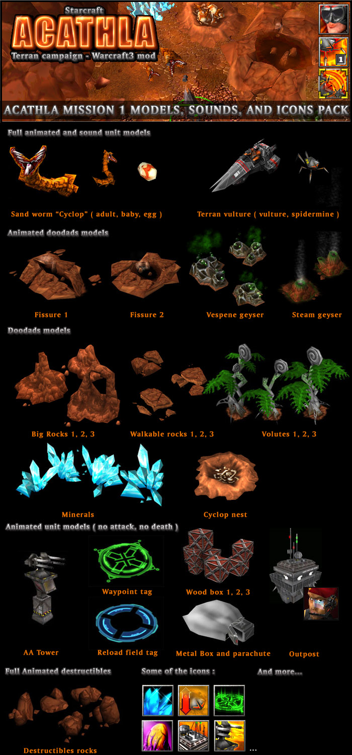 Click image for larger version

Name:	AcathlaMission1pack.jpg
Views:	12700
Size:	306.2 KB
ID:	12320