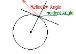 Click image for larger version

Name:	reflection example.JPG
Views:	19
Size:	3.7 KB
ID:	12524