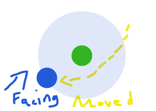 Zoom (requires log in)