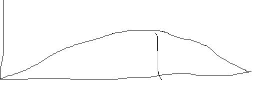 Zoom (requires log in)