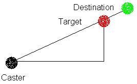 Click image for larger version

Name:	StraightLine.JPG
Views:	121
Size:	6.0 KB
ID:	4880