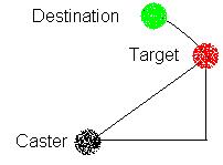 Click image for larger version

Name:	Move on Curve.JPG
Views:	98
Size:	5.4 KB
ID:	4881