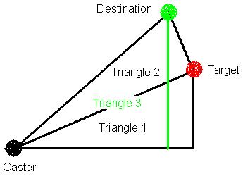 Click image for larger version

Name:	3Triangles.JPG
Views:	135
Size:	11.7 KB
ID:	4882