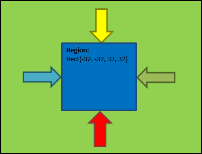 Zoom (requires log in)