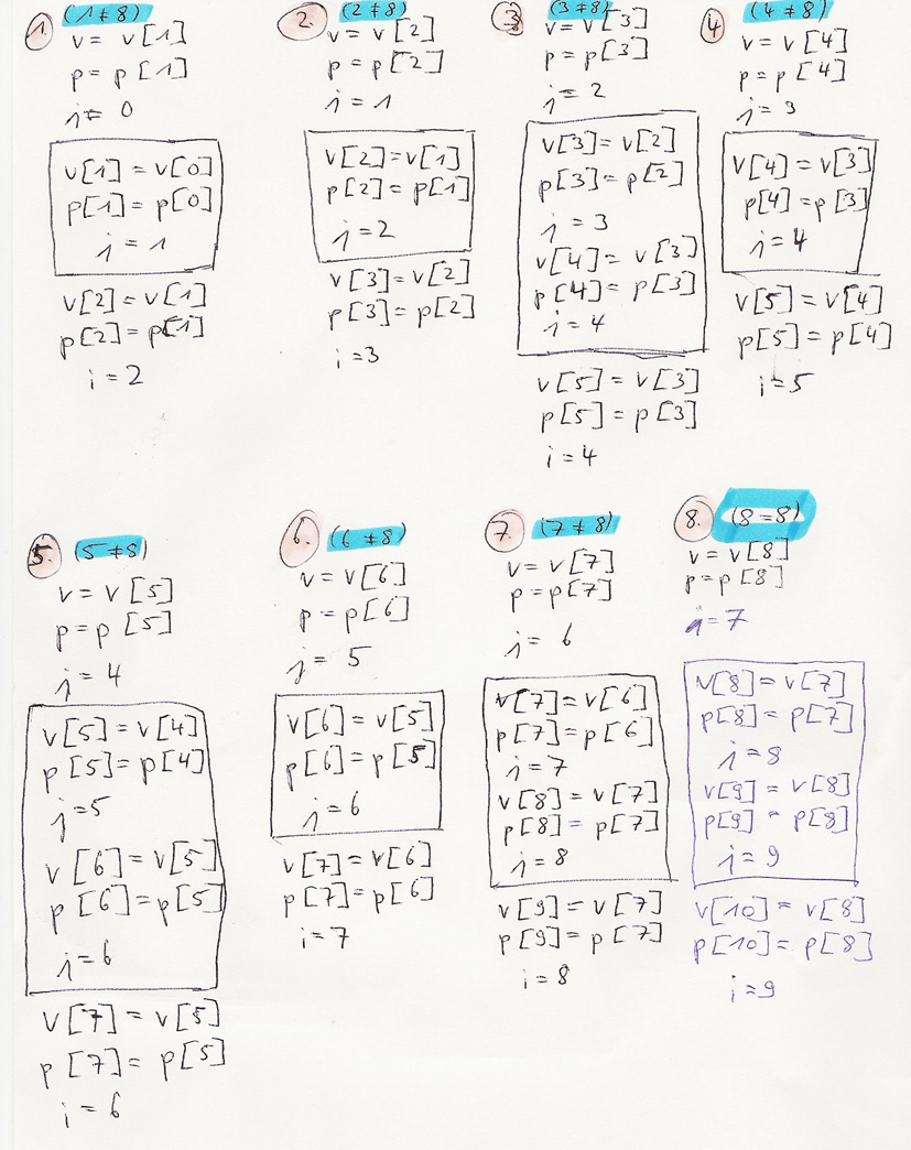 Click image for larger version

Name:	Insertion Sort.jpg
Views:	15
Size:	285.3 KB
ID:	5131